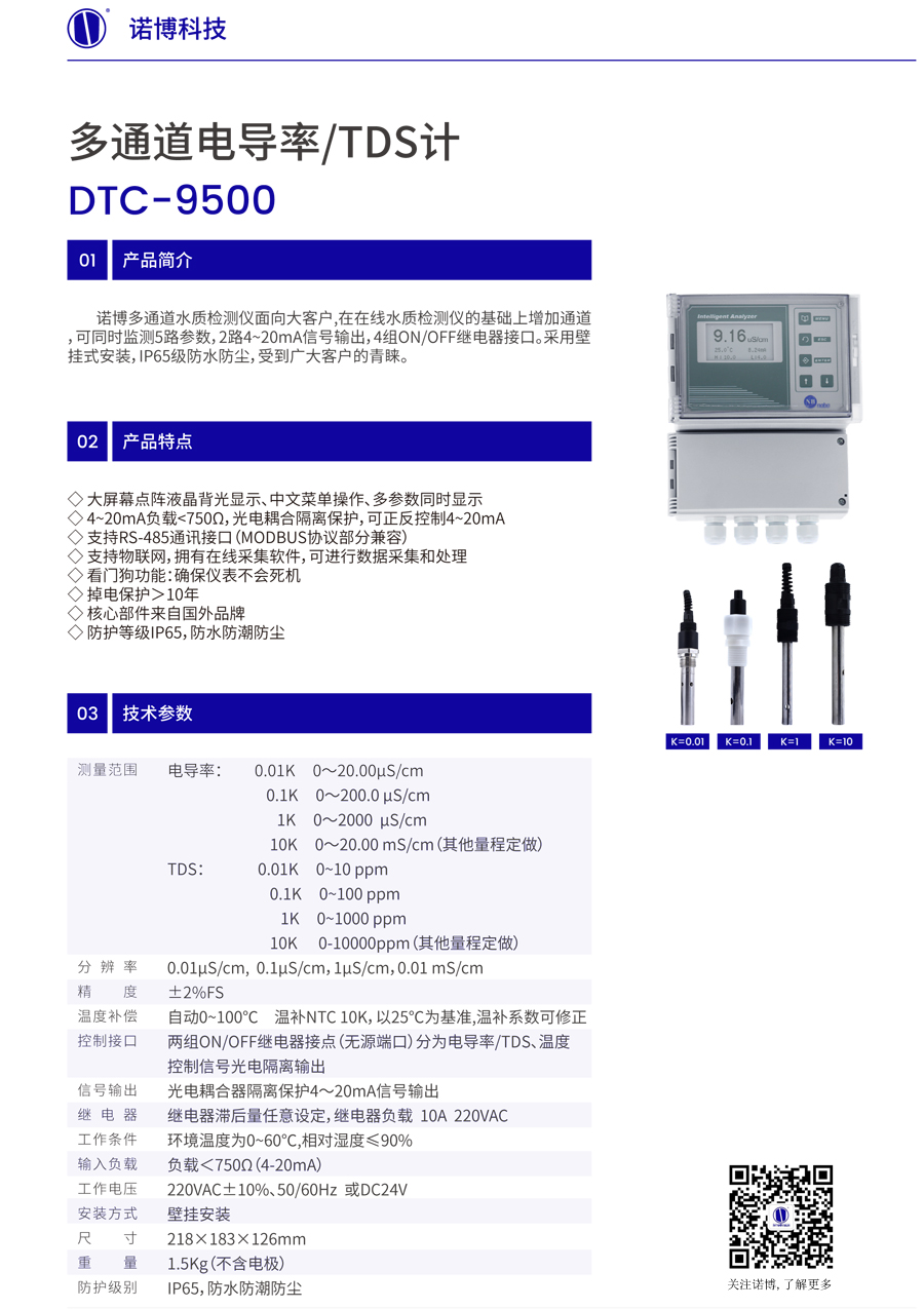 DTC-9500絼 TDS.jpg